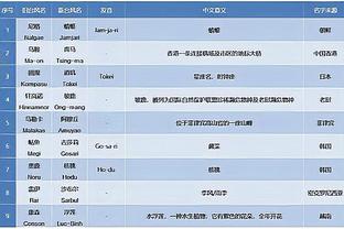 江南app平台下载官网安卓版截图4